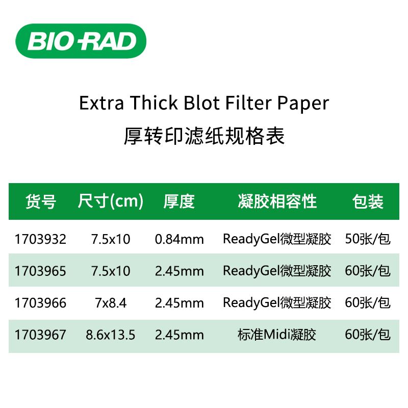 Western blot转膜转印湿转厚滤纸1703965/1703932bio-rad天能六一 - 图0