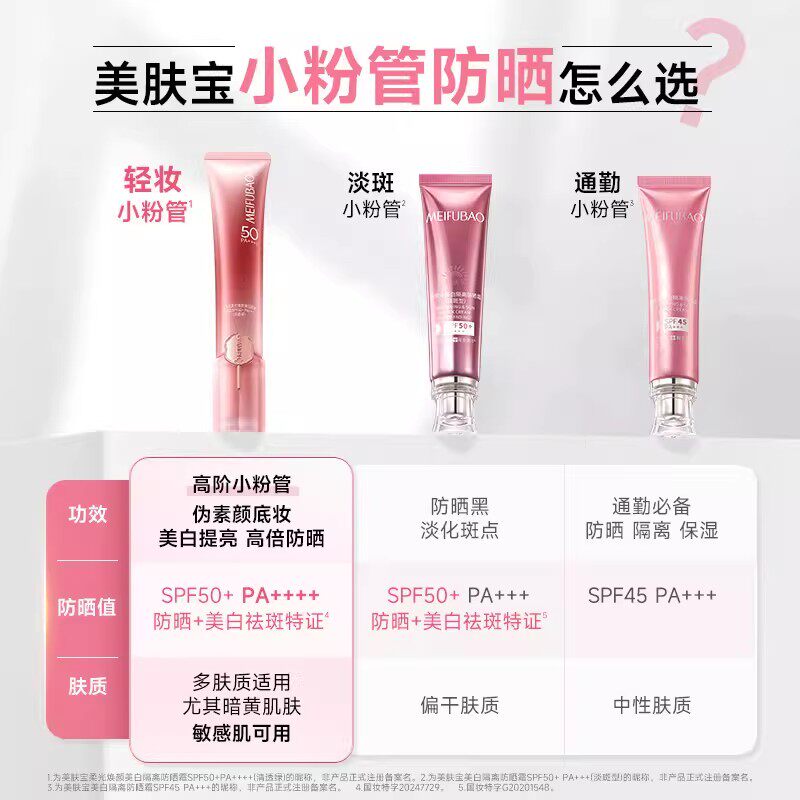 【张柏芝同款】美肤宝轻妆防晒小粉管美白隔离淡斑50倍防晒素颜霜