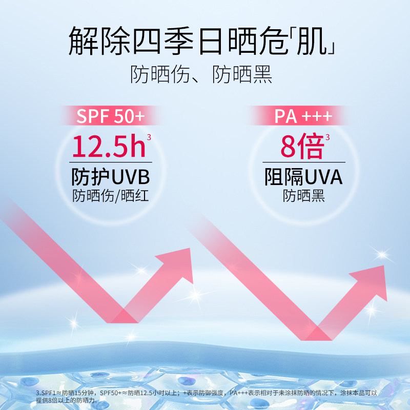 美肤宝美白spf50+防紫外线防晒霜 美肤宝防晒霜