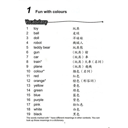 香港朗文小学英语教材 Primary Longman Elect 词汇短语手册 1B - 图1