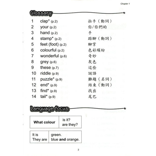 香港朗文小学英语教材 Primary Longman Elect 词汇短语手册 1B - 图2
