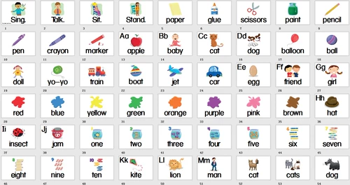 Одноположенное детское английское слово с большим масштабированием карт