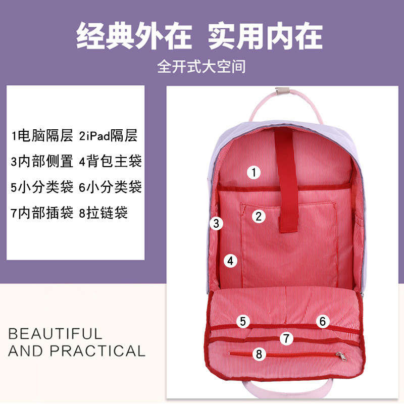 甜甜圈女韩版旅行大容量高中电脑包 vivisecret双肩背包