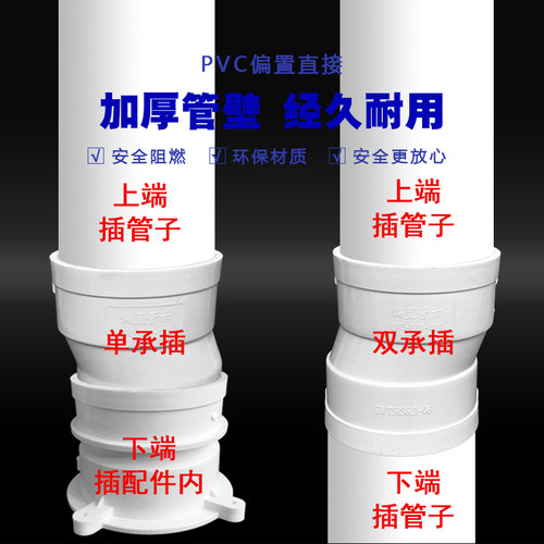 PVC偏置直接50地漏偏心移位器75管古110排水管配件大全下水管接头 - 图1