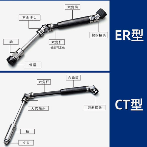 内六角键槽快折可伸缩万向节接头十字联轴器攻牙攻丝机多轴器配件 - 图2