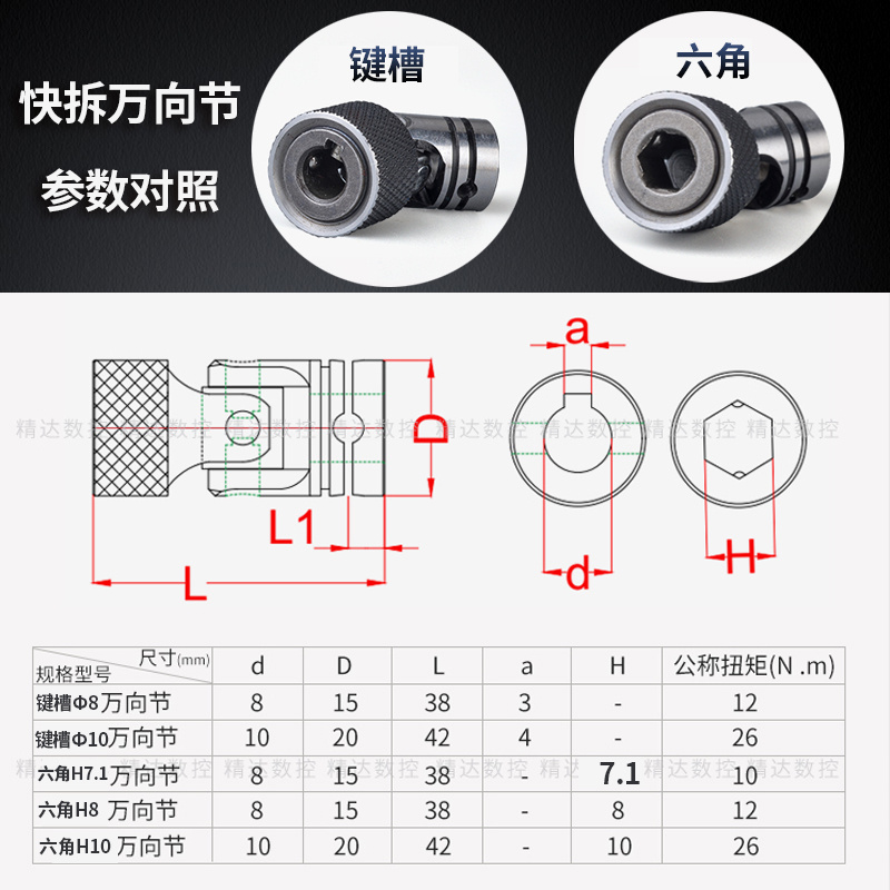多轴器配件万向节联轴器攻丝机传动轴钻孔机万向接头快拆固定六角,淘宝优惠券,粉丝福利购,淘宝优惠卷