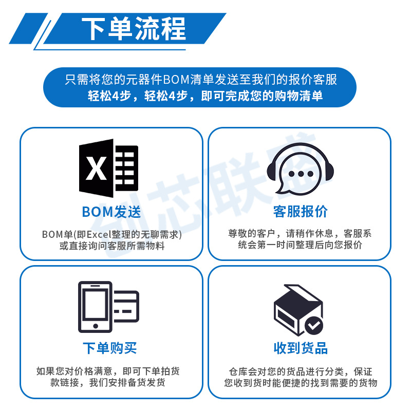 原装IC贴片UCC2895DWTR/DWTRG4 UCC2895DW开关控制器芯片SOP-20 - 图1