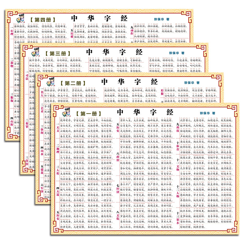 老子道德经三字经百孝经中华字经般若波罗蜜多心经声律启蒙贴挂图 - 图2