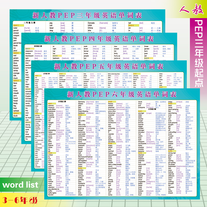 人教版PEP三年级新起点3-6上下英语单词分类汇总音标贴纸挂图墙贴 - 图0