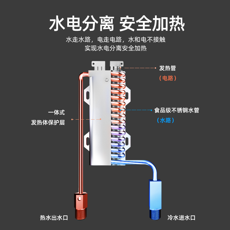 安拉贝尔小厨宝即热式小型家用热水宝厨房台下卫生间速热电热水器