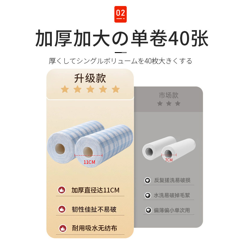 微净懒人抹布一次性洗碗布干湿两用加厚家用厨房用纸无纺布不掉毛,淘宝优惠券,粉丝福利购,淘宝优惠卷