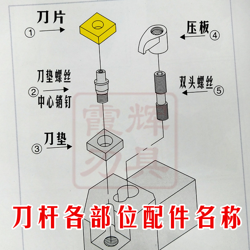 刀杆配件/刀垫螺丝/中心销/ 销钉压板MCT513/ 617 /619 / 822/510 - 图0