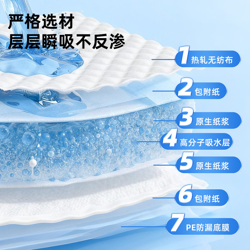 爱丽思狗狗尿垫加厚除臭吸水垫尿布尿片宠物隔尿垫猫尿垫厕所尿垫,淘宝优惠券,粉丝福利购,淘宝优惠卷