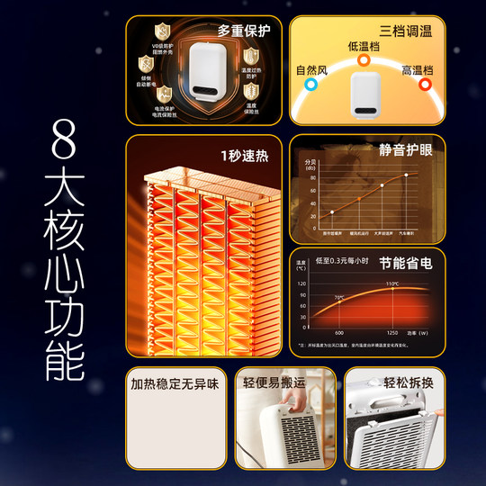 Alice ceramic heats up in 1 second