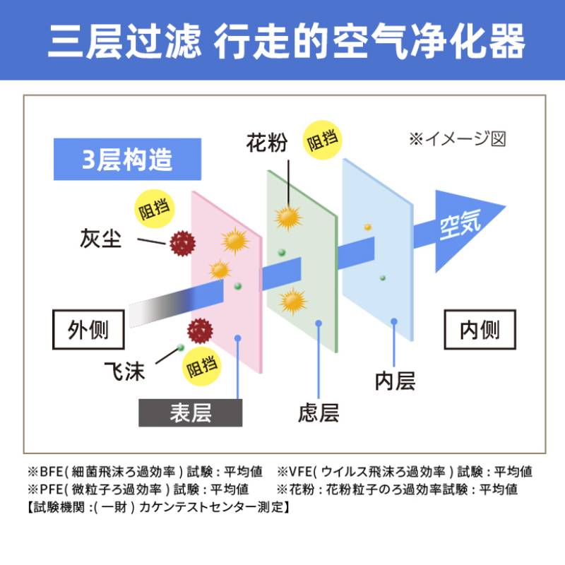 爱丽思夏季防晒彩色口罩女一次性透气防尘口罩成人薄款2023新款潮-图1