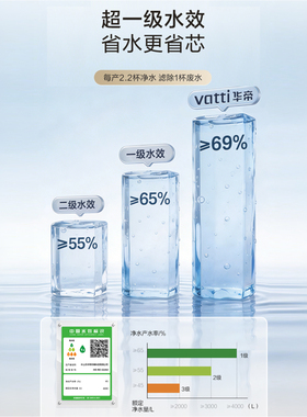 新品华帝鲜活水小飞翼P5净水器家用直饮机厨房自来水家庭净水机