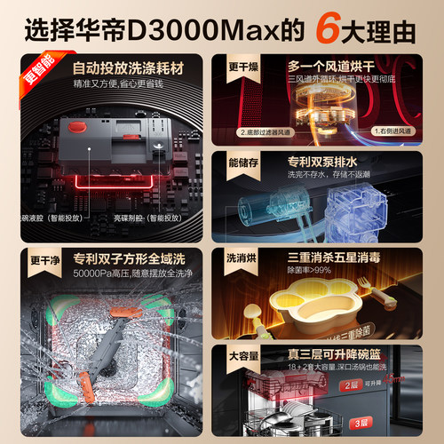 【双子星魔丸】华帝洗碗机D3000Max家用全自动嵌入式消毒烘干一体 - 图1