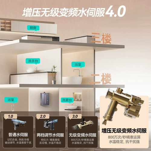 Правительственные субсидии ватти газовый водонагреватель для бытового природного газа с нулевой голодной постоянной температурной вентилятором