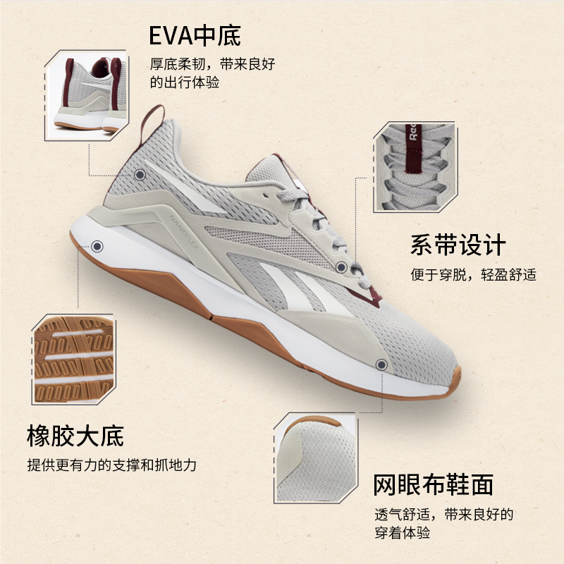 Reebok锐步官方男款NANOFLEX TR 2.0透气运动健身体能综合训练鞋-图1