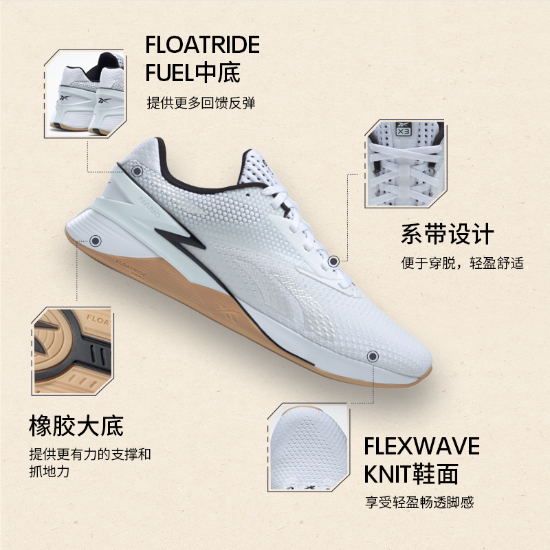 Reebok锐步官方男女NANO X3室内力量训练健身透气体能综合训练鞋-图1