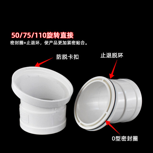 PVC旋转直接弯头可360度万向110管箍75排水管件160下水配件50接头 - 图1