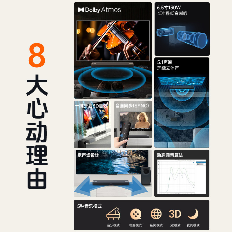 杰科HA-921D电视音响回音壁无线低音炮家庭影院杜比全景声音箱