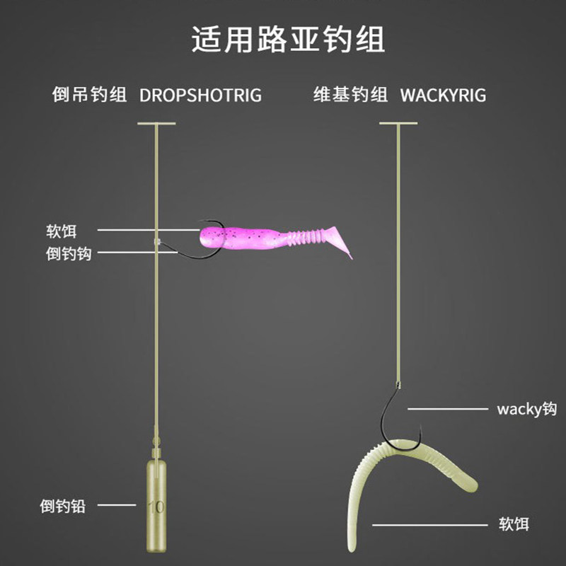 路亚倒钓钩wacky钩8003鲈鱼鳜鱼细条钩海钓船钓泥鳅钩钓组专用钩_虎窝淘