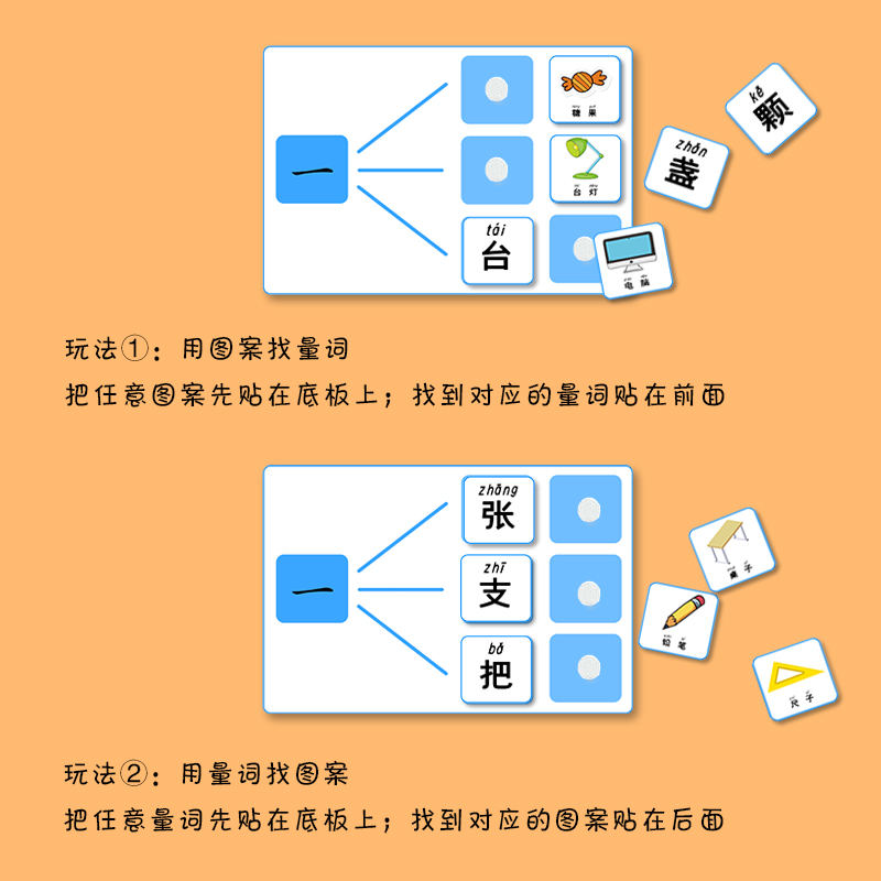 幼儿园大班语言环创区角活动量词游戏自制益智投放玩教具识字游戏-图1