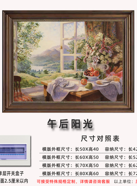 美式电表箱装饰画免打孔油画肌理