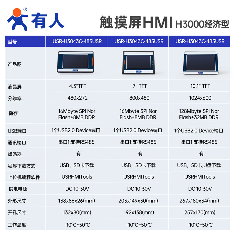 有人工控触摸屏PLC组态式HMI人机界面4.3寸7寸10寸以太网串口屏,淘宝优惠券,粉丝福利购,淘宝优惠卷