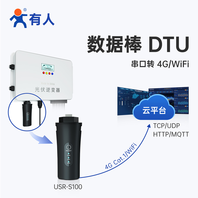 有人4Gdtu无线采集光伏储能逆变器数据棒监控模块8年流量USR-S100 - 图1