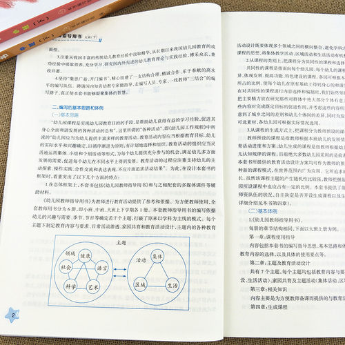 动手动脑教师用书小中大下册3本幼儿园教师指导用书幼师面试资料必读书籍幼教专业书籍五大领域幼师主题教育活动安少版学前教育3-6 - 图1