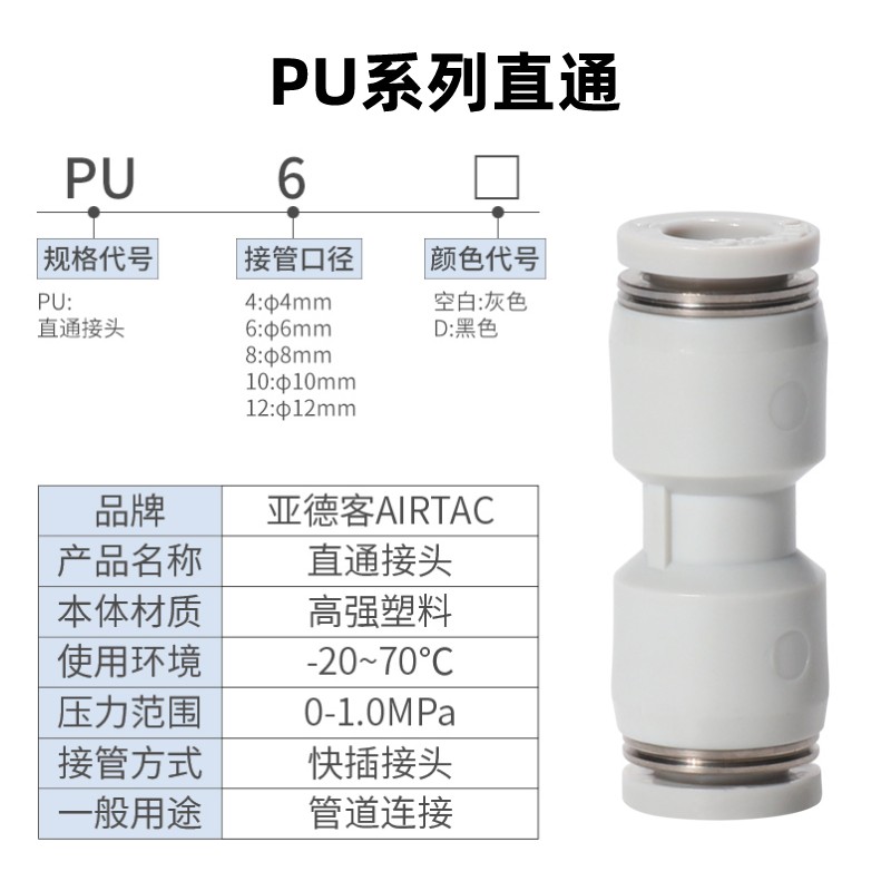 亚德客气动接头白色PU快插PV/PY/PE4 6 8 1012气管对接塑料接头 - 图0