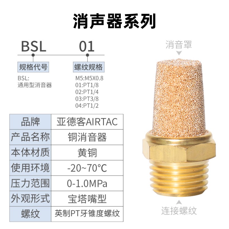 原装亚德客自制通用型消声器 消音器 BSL-M5/01/02/03/04 AirTAC - 图0