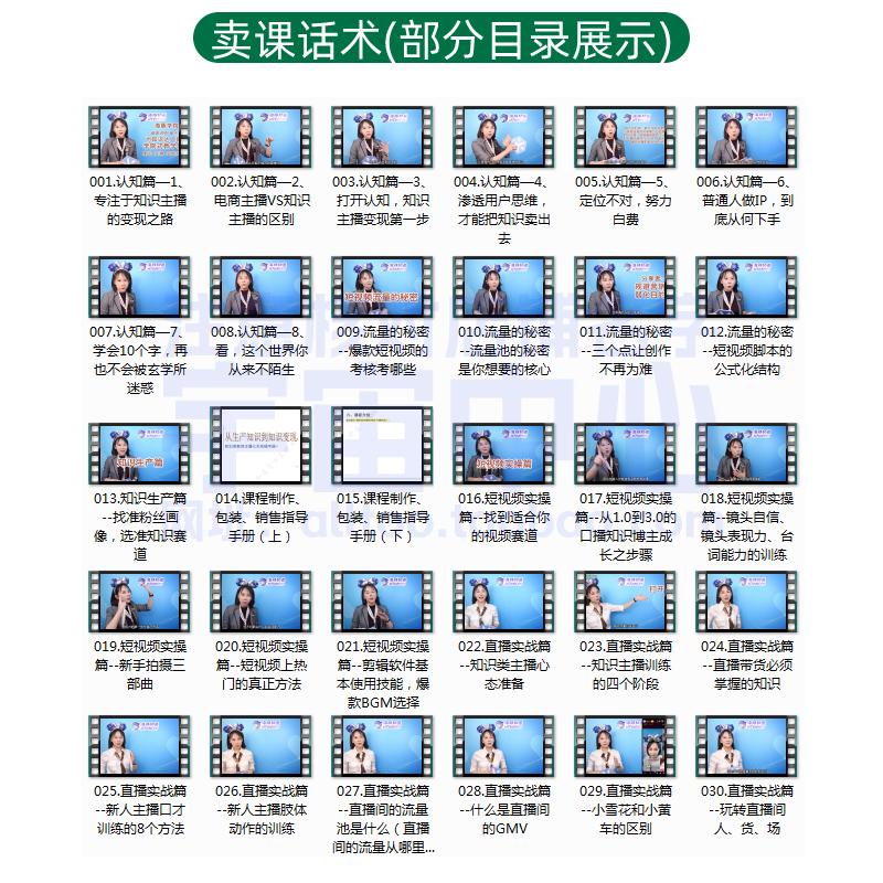 卖课话术知识主播博主直播售课教育培训机构招生课程销售视频技巧