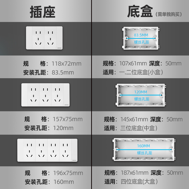 鸿雁官方旗舰118型开关插座面板五孔墙壁6孔九孔十二孔多孔Q118白 - 图3