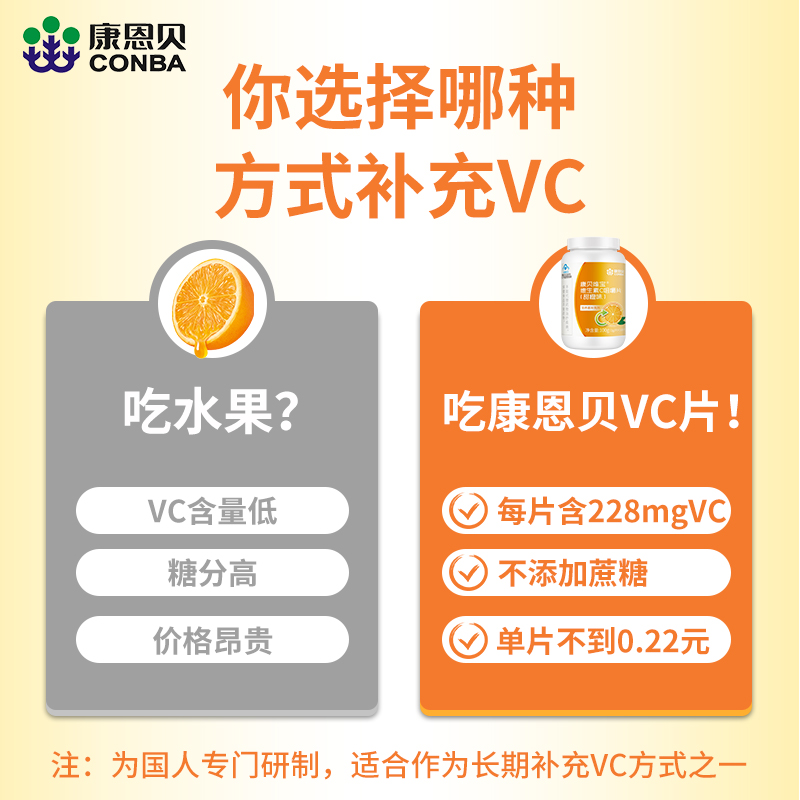 康恩贝维生素C含片vc咀嚼片非泡腾片成人维c正品官方旗舰店