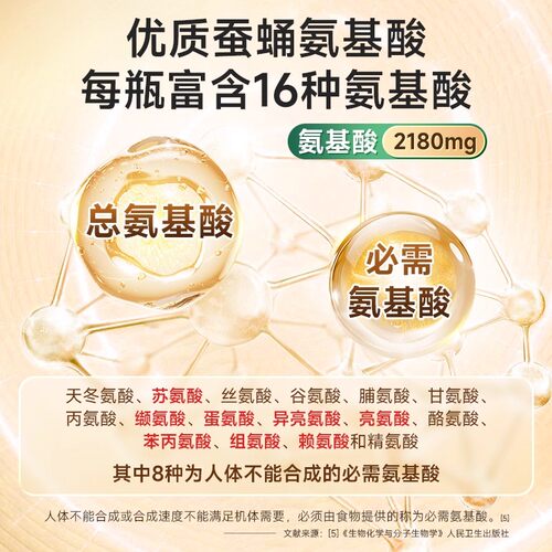 母亲节康恩贝黄芪氨基酸口服液中老年人增强免疫力正品官方营养品 - 图0