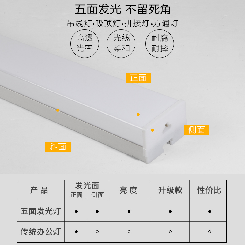 LED五面发光办公长条灯方通专用超市理发店办公室拼接造型吊灯 - 图1