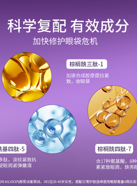 Dr.Kilido眼霜抗皱保湿提拉紧致