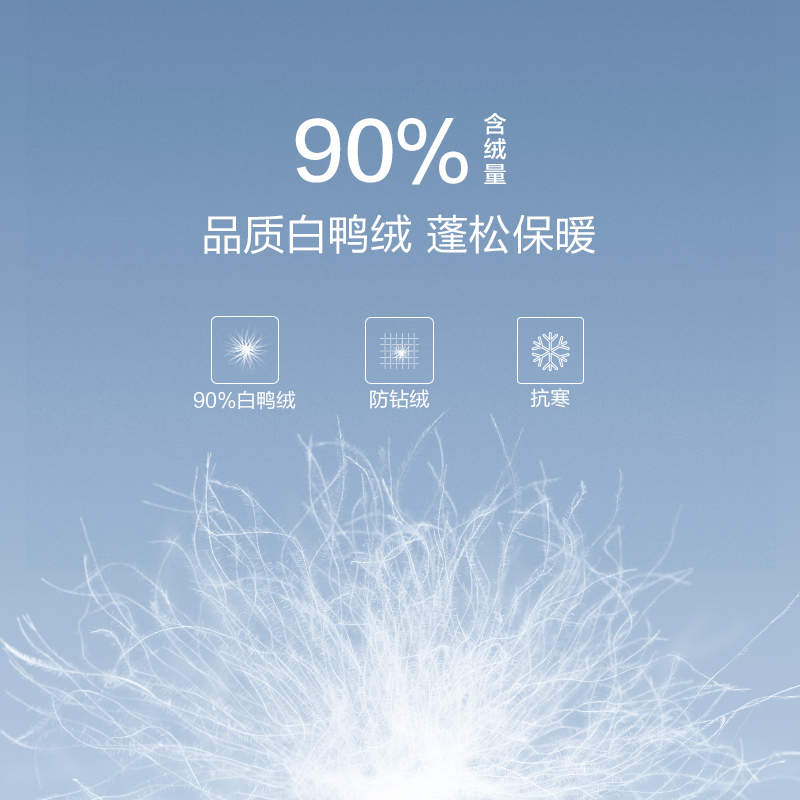 hla /海澜之家羊毛毛领21冬羽绒服 海澜之家羽绒服