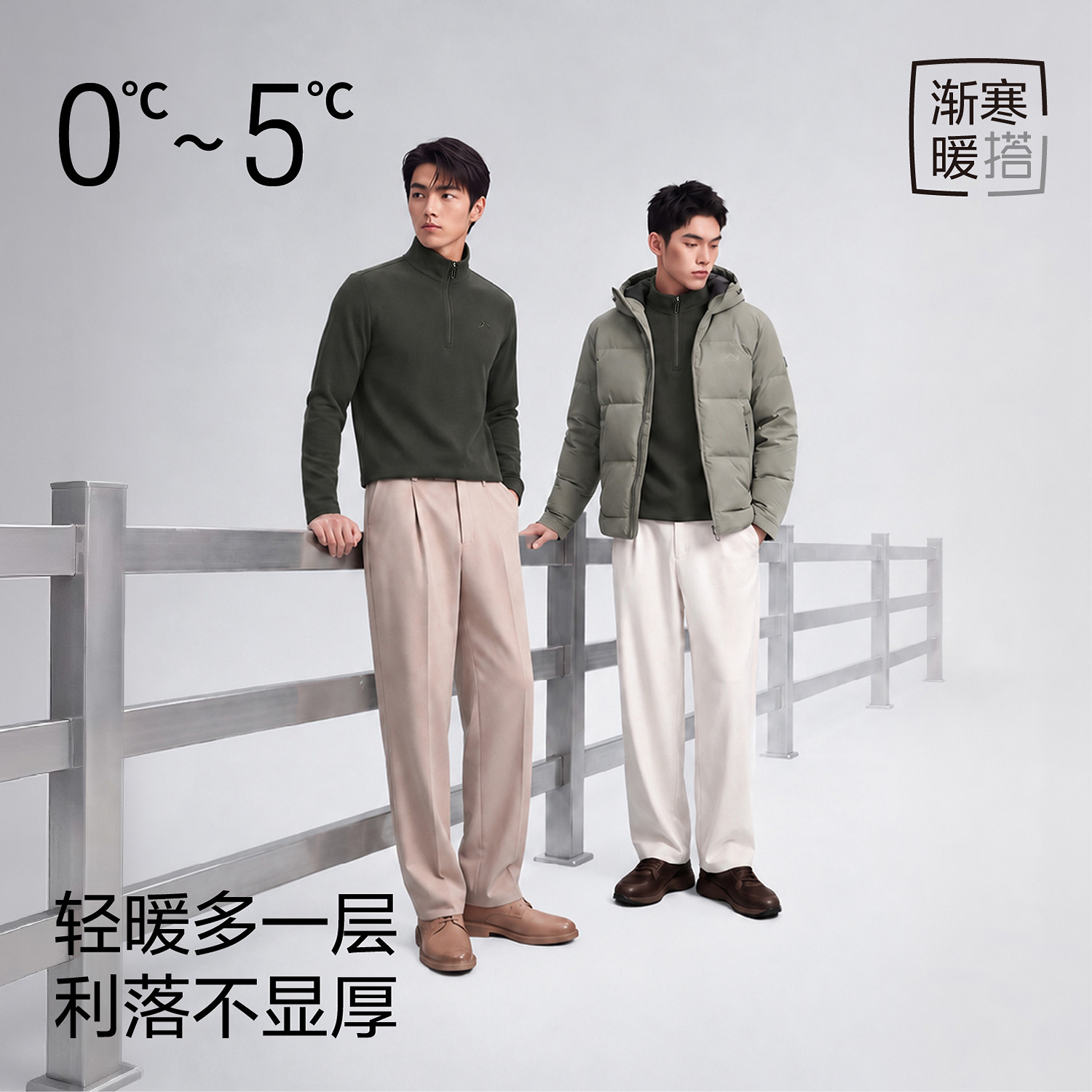 图 2