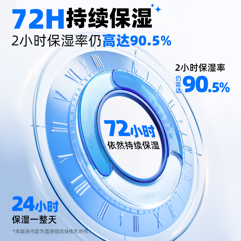 男士专用全身体乳液持久润肤留香保湿滋润补水秋冬季皮肤干燥起皮