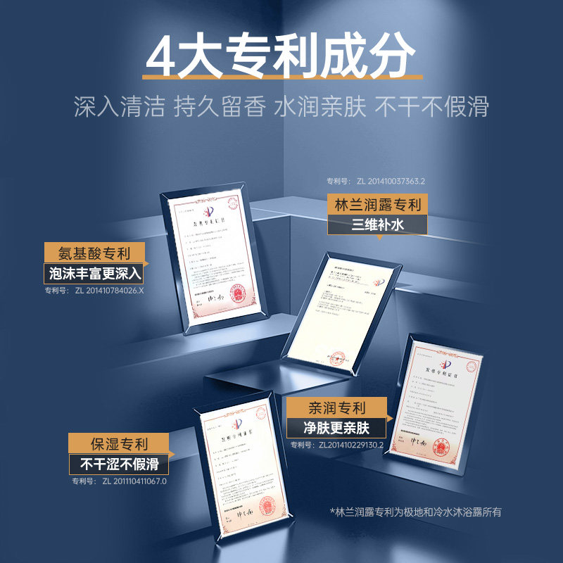 赫恩男士沐浴露套装持久留香洗发水 HE赫恩化妆品沐浴露