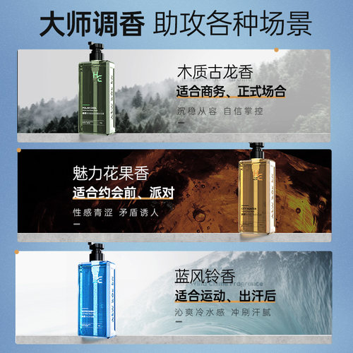 赫恩男士沐浴露套装持久留香古龙香水官方正品净螨专用洗发水膏液 - 图0