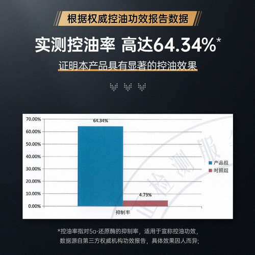 赫恩男士专用洗面奶套装净肤净澈毛孔保湿洁面乳清洁护肤品 - 图3