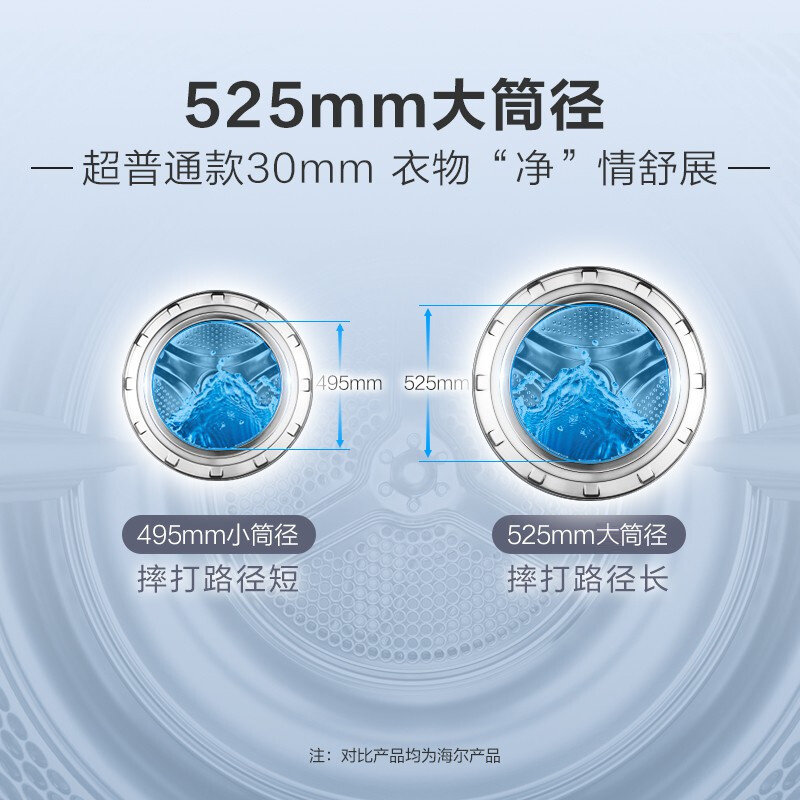 海尔超薄滚筒全自动家用一级洗衣机 海尔商城好迪洗衣机