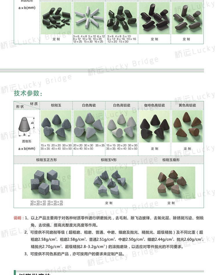 铬刚玉磨料斜三角形圆柱形粉色研磨石粗磨抛光石耐磨耐用型棕刚玉 - 图3