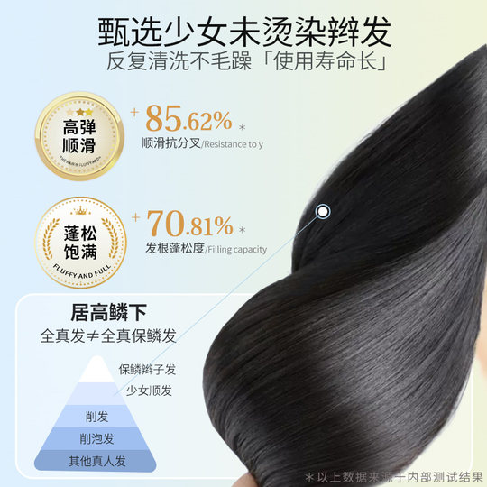 Meidi human hair breathable ear hanging wig