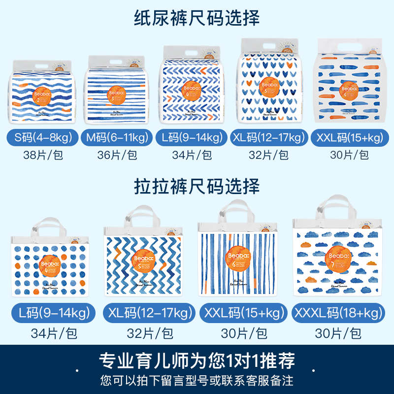 BEABA碧芭宝贝盛夏光年拉拉裤xl纸尿裤xxl婴儿超薄透气尿不湿3xl-图3